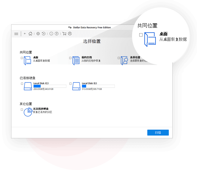 适用于任何存储设备